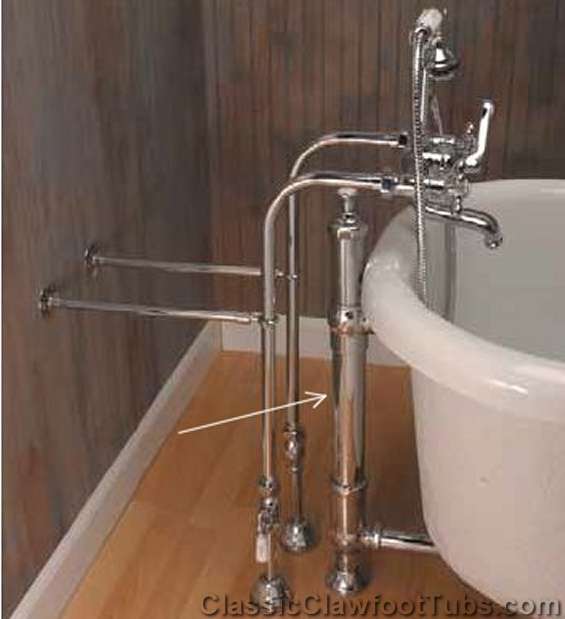 drain overflow waste line popup tower tub clawfoot bathtub bath freestanding kit mechanism advanced bathroom faucet parts classicclawfoottubs standing turn